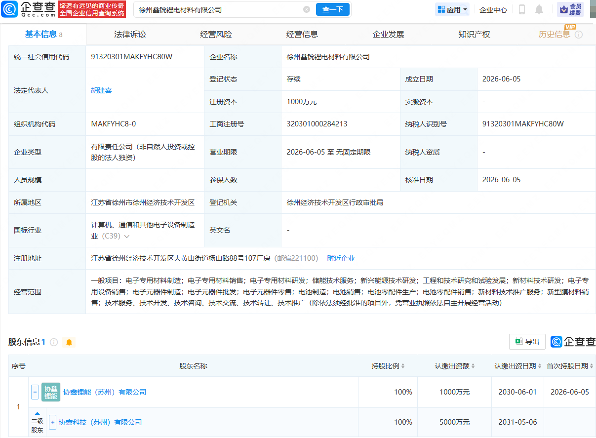 古东管家