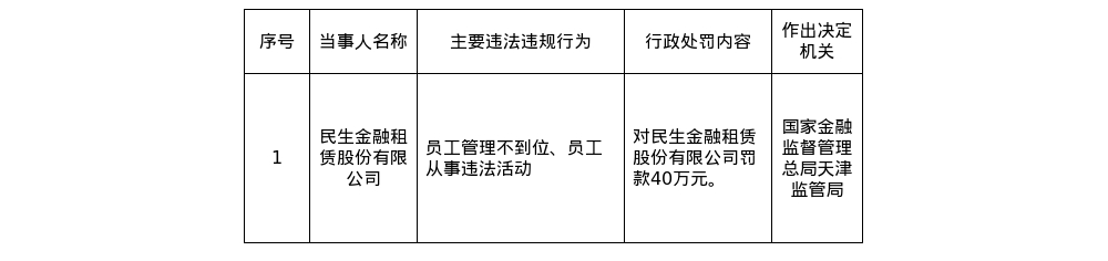 古东管家