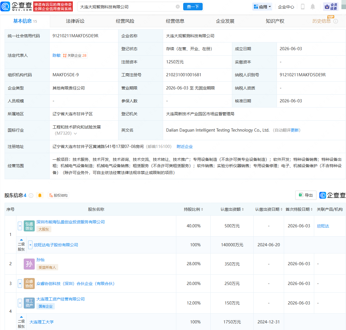 古东管家
