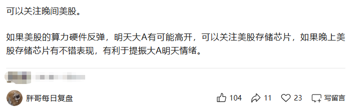 反弹!强吗?