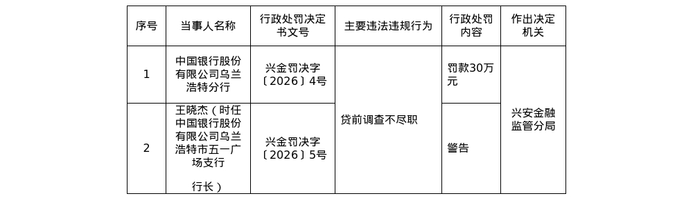 古东管家