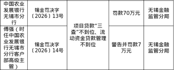 古东管家