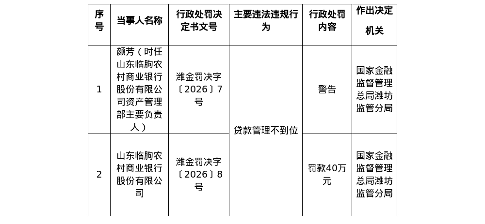古东管家