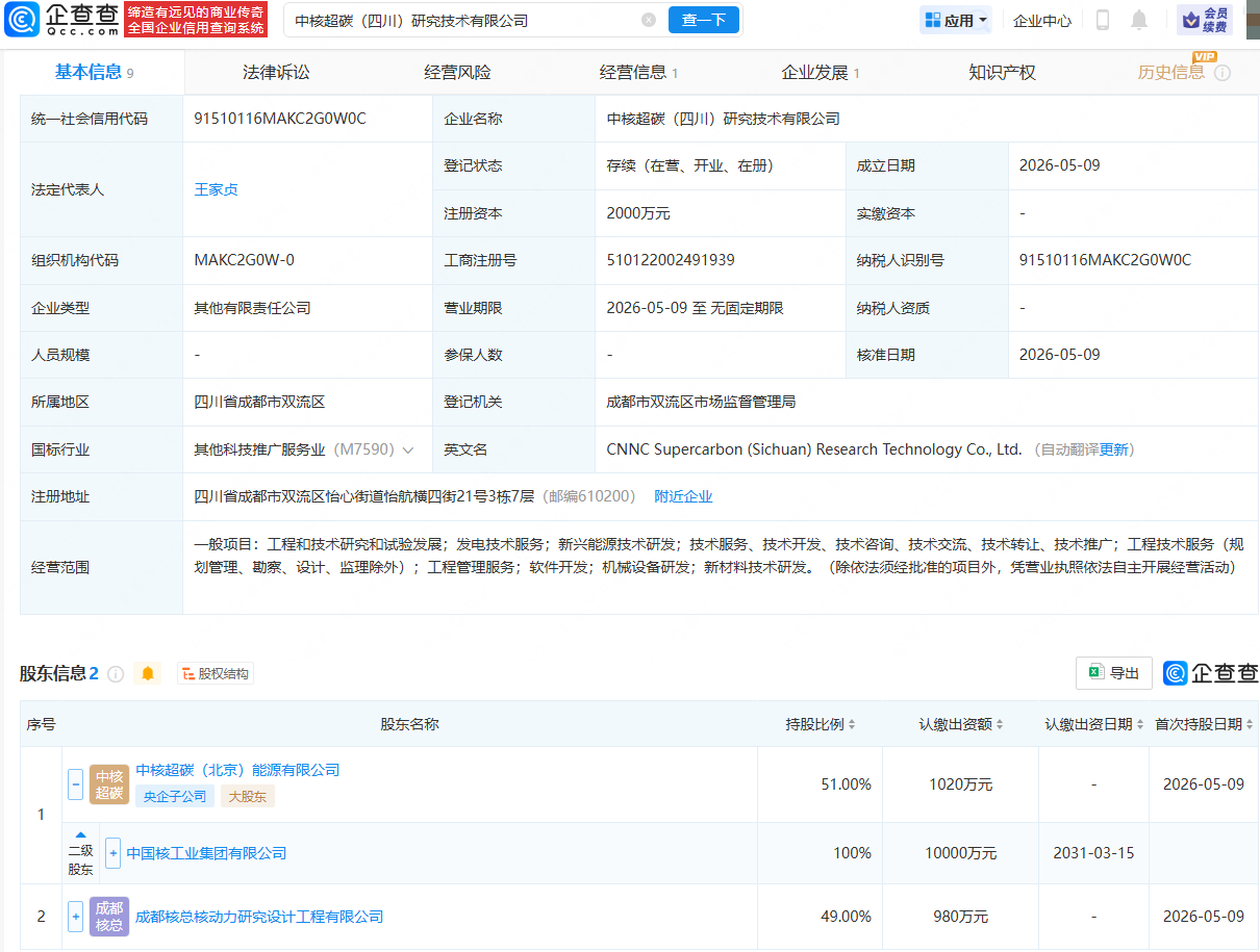 古东管家