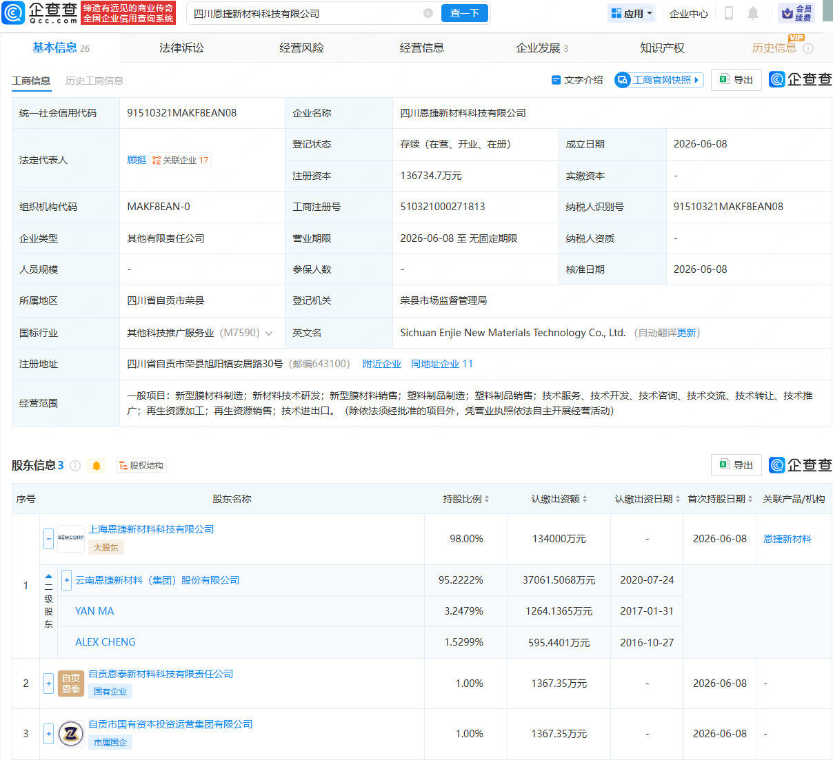 古东管家