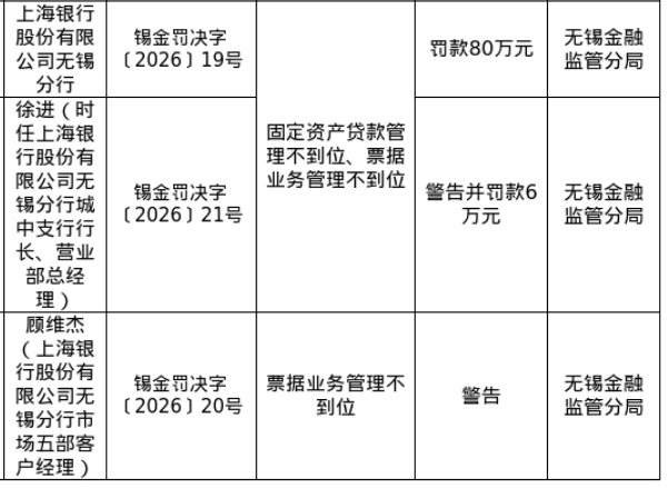 古东管家