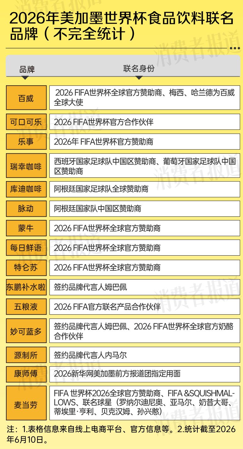 古东管家