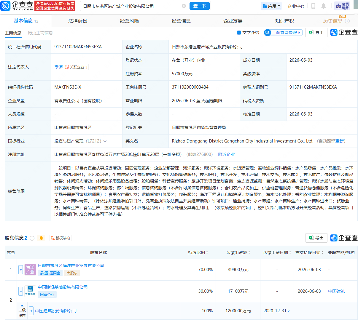 古东管家