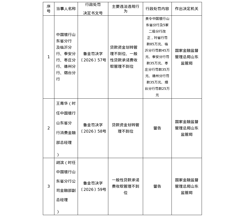 古东管家