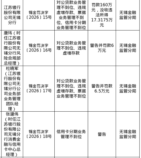 古东管家