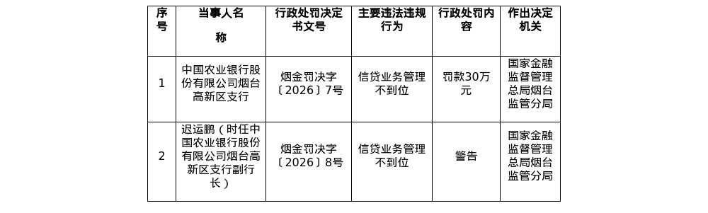 古东管家