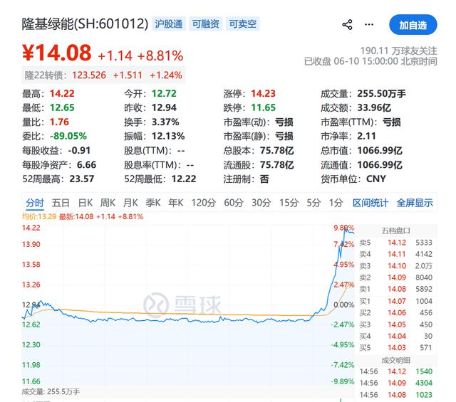 古东管家