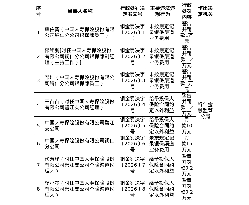 古东管家