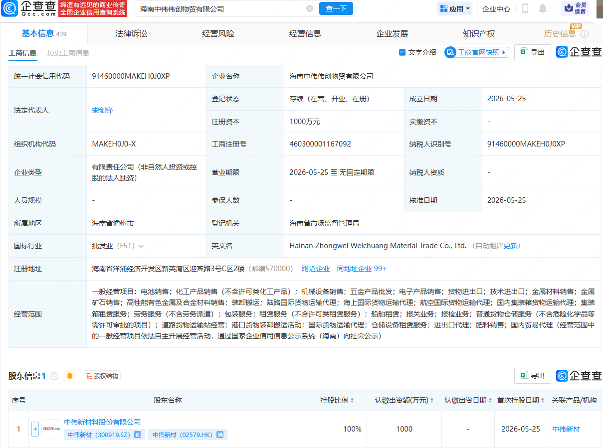 古东管家