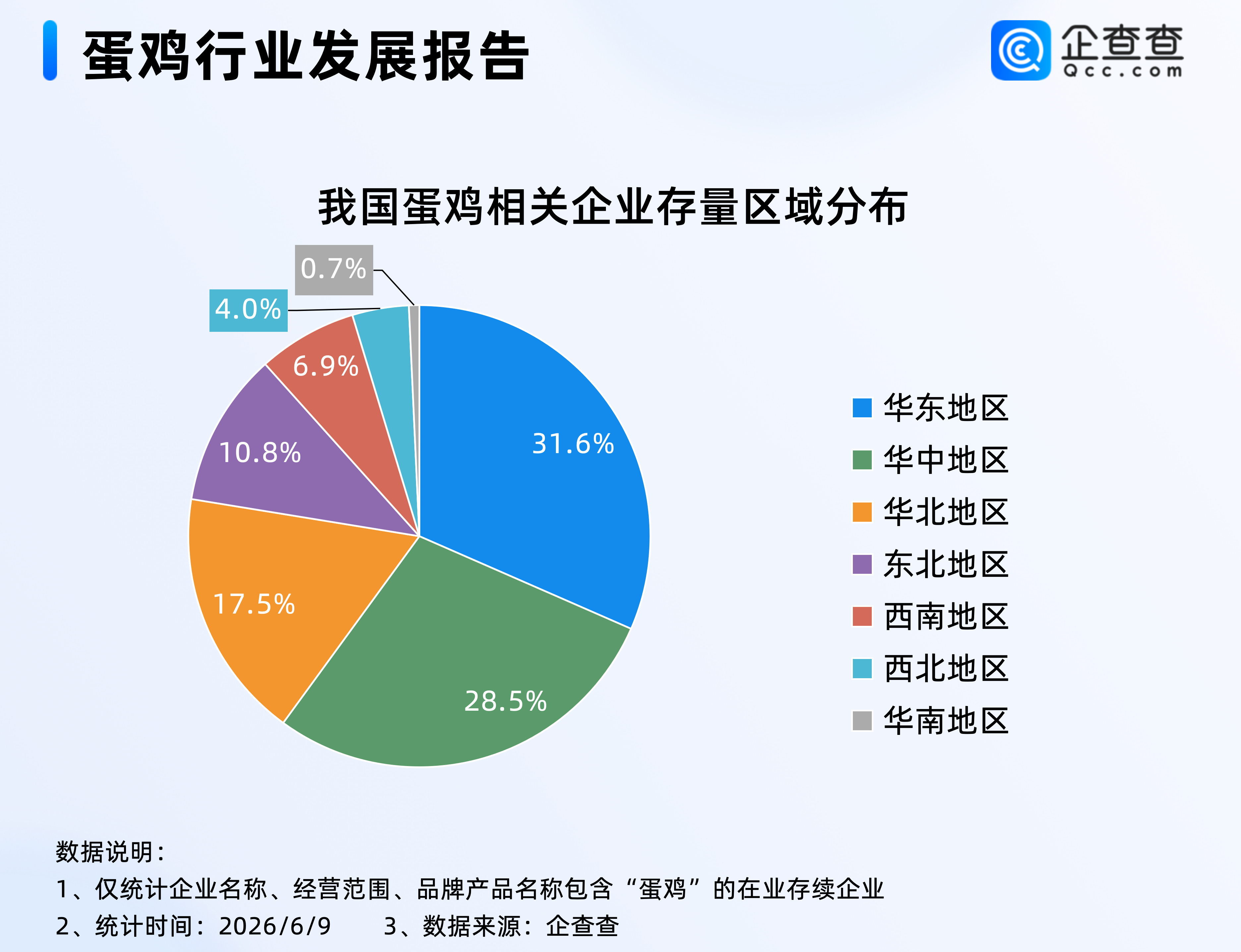 古东管家