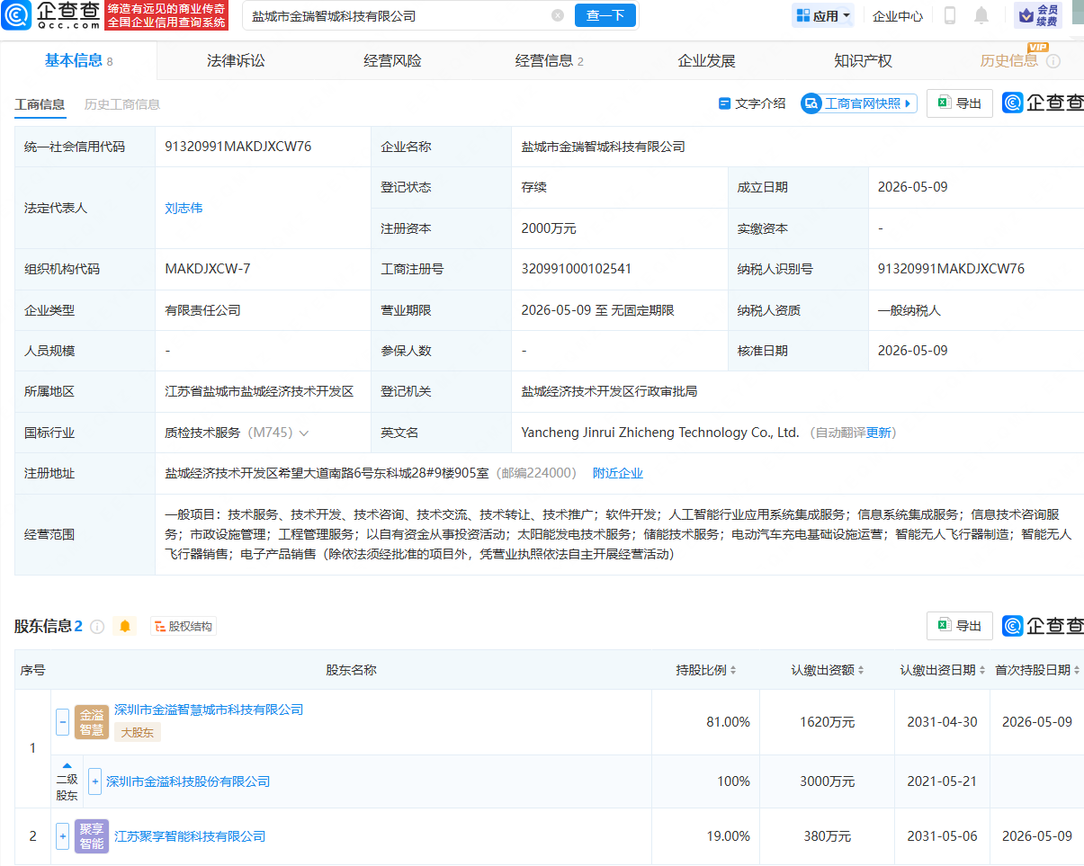古东管家