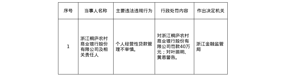 古东管家