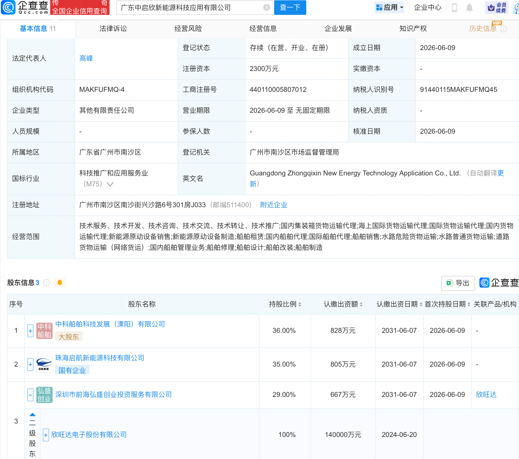 古东管家