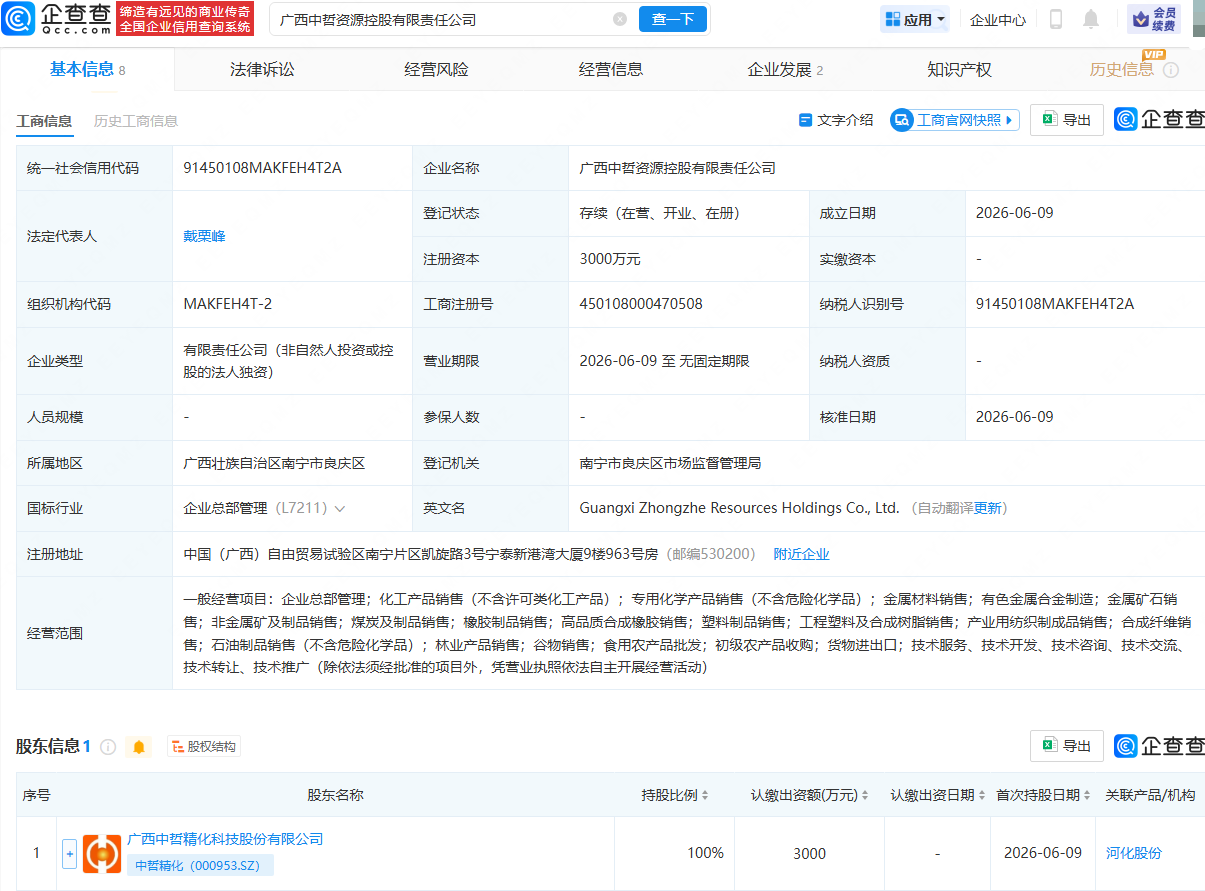 古东管家