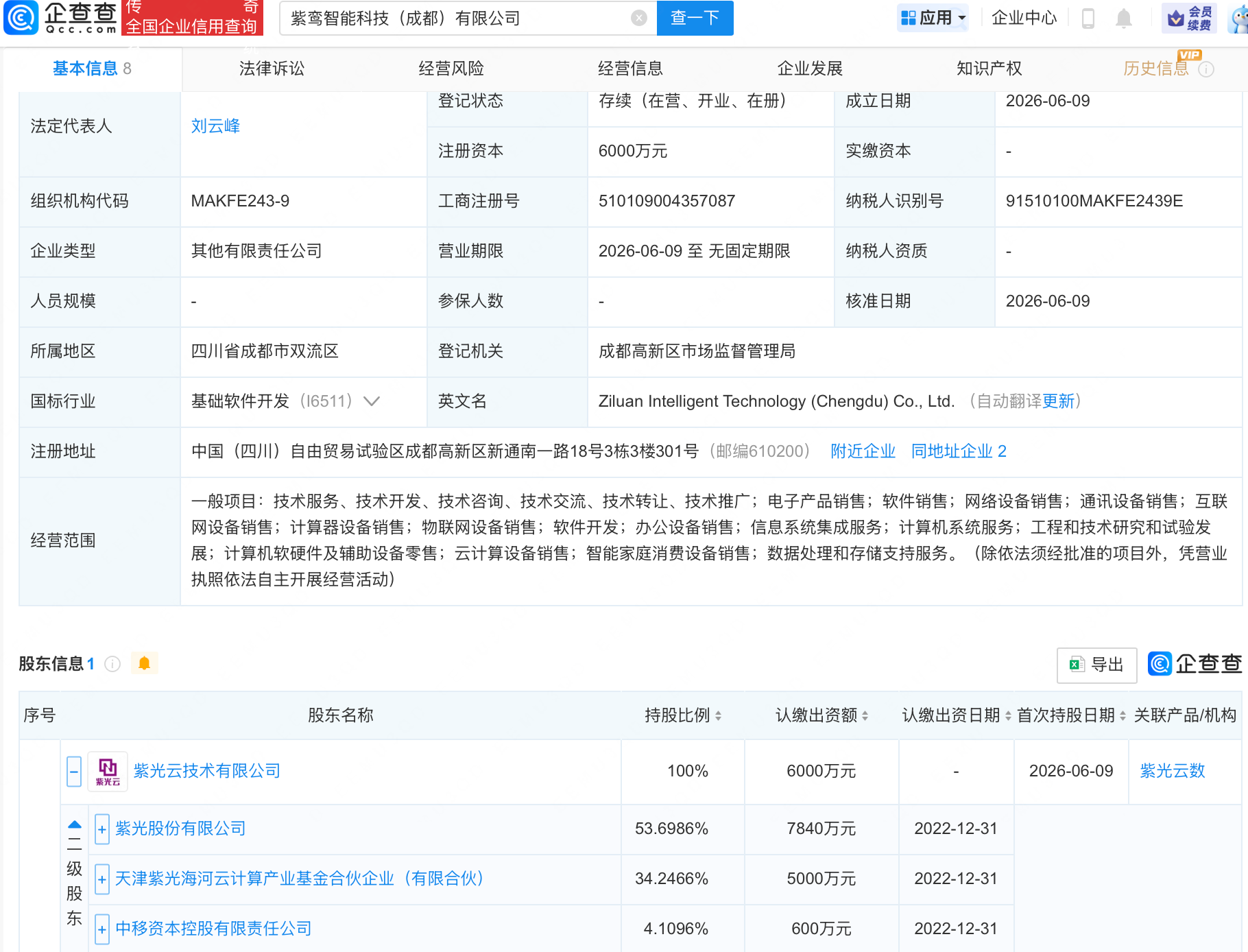 古东管家