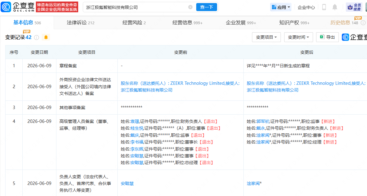 极氪换帅,李书福卸任董事长