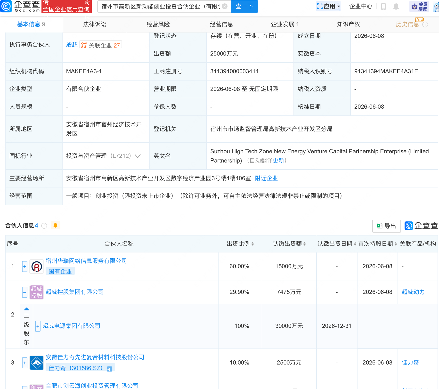 古东管家