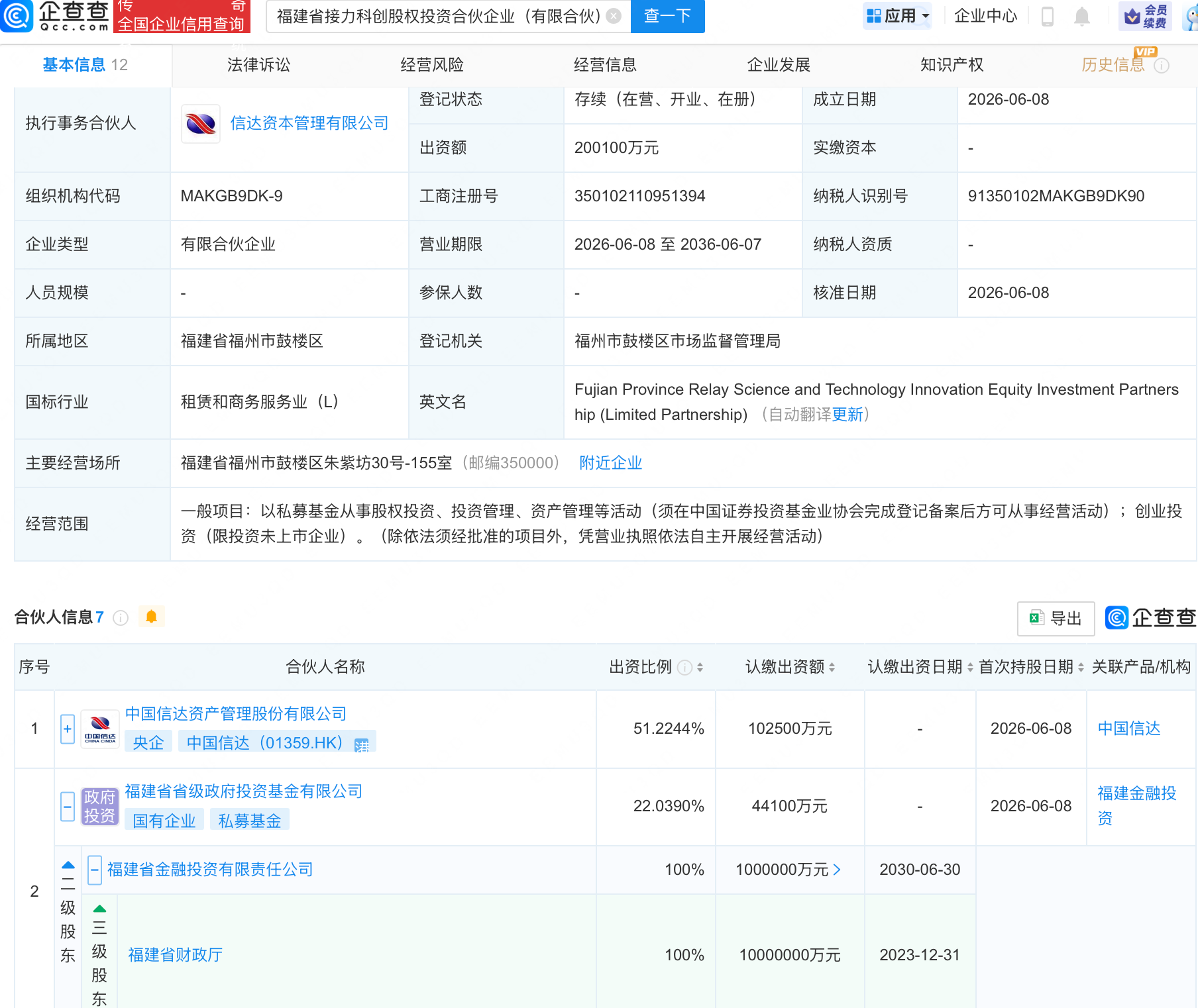 古东管家