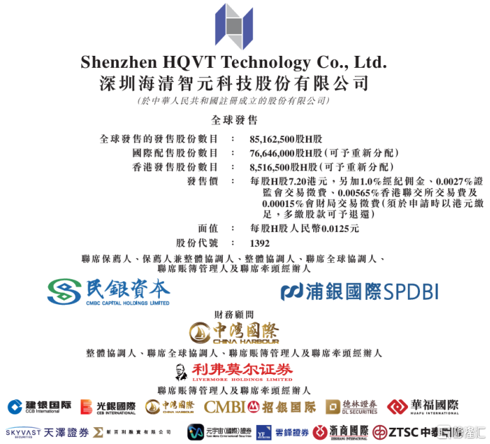 	多光谱AI赛道迎来首支王牌：“物理AI第一股”海清智元问鼎港股！
