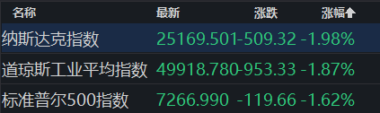 真出事了！惨！