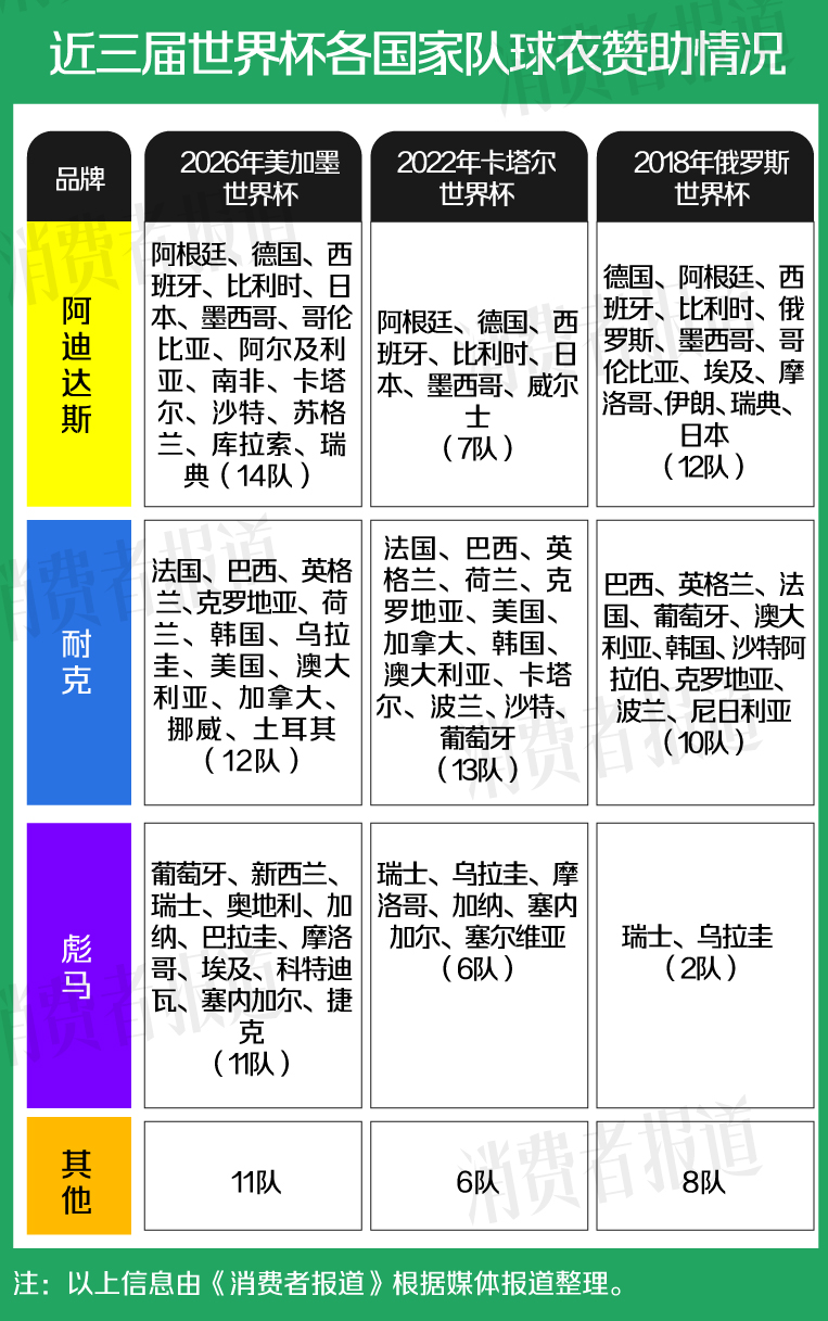 古东管家