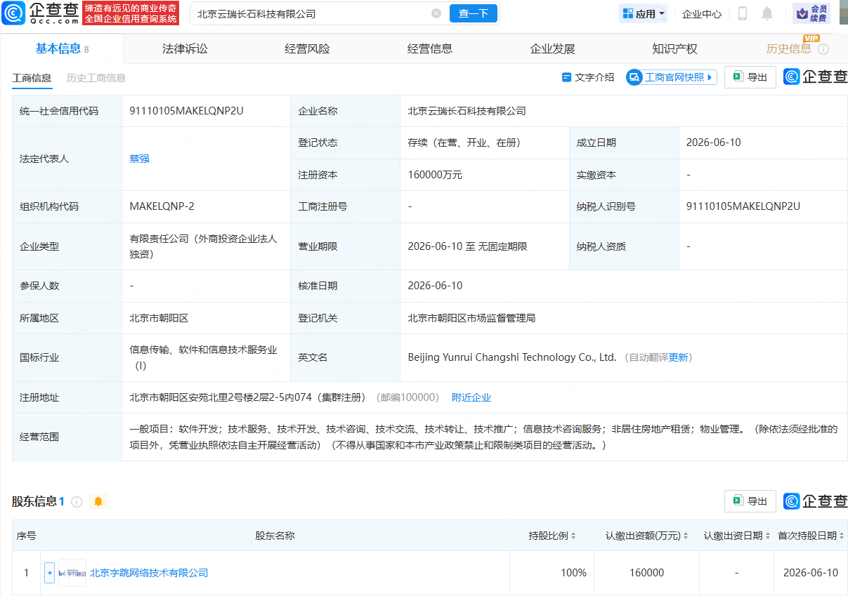 古东管家