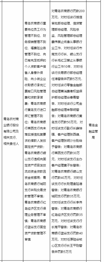 古东管家