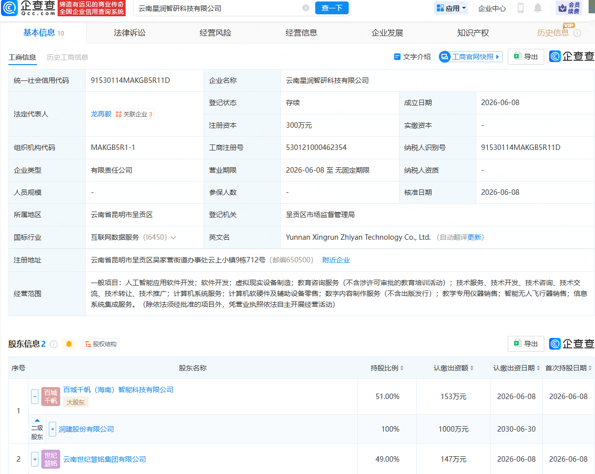 古东管家