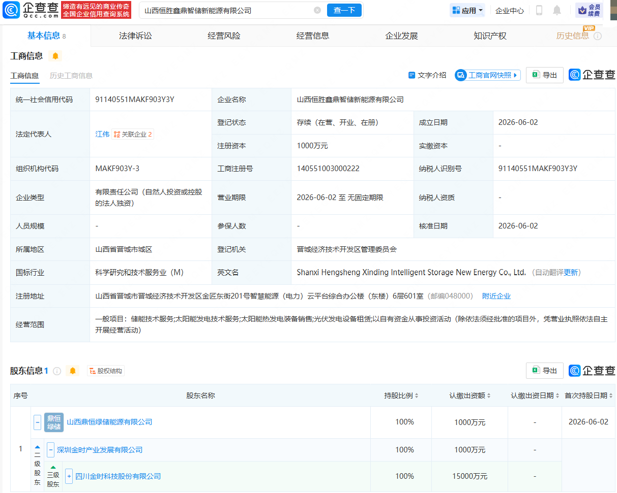 古东管家