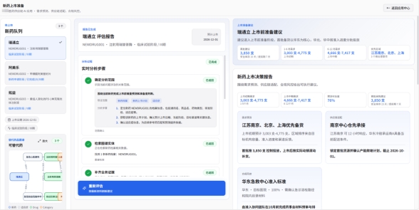 三维天地AI应用案例:助力医药流通企业打造供应链智能体集群