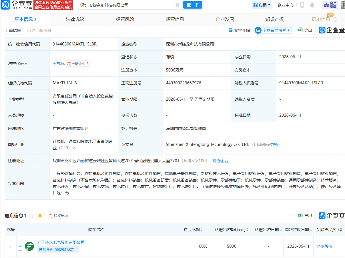 古东管家