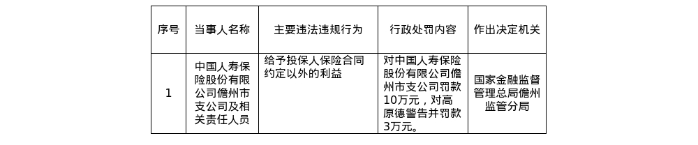 古东管家