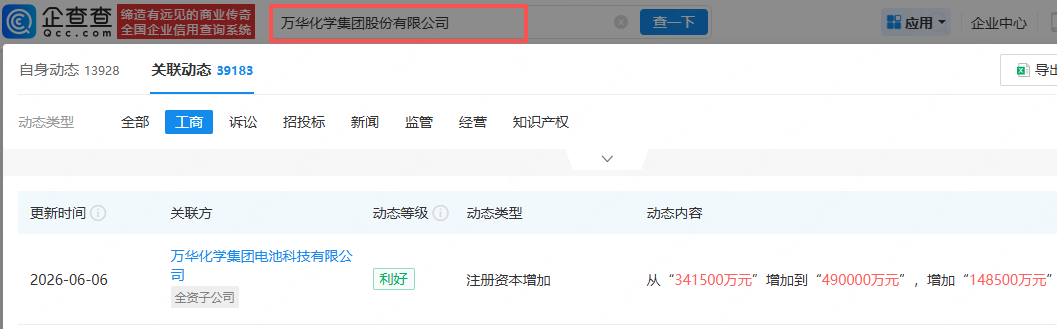 古东管家