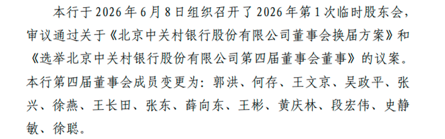 中关村银行董事会“大换血”,14席占7席新面孔,副行长何存出任行长