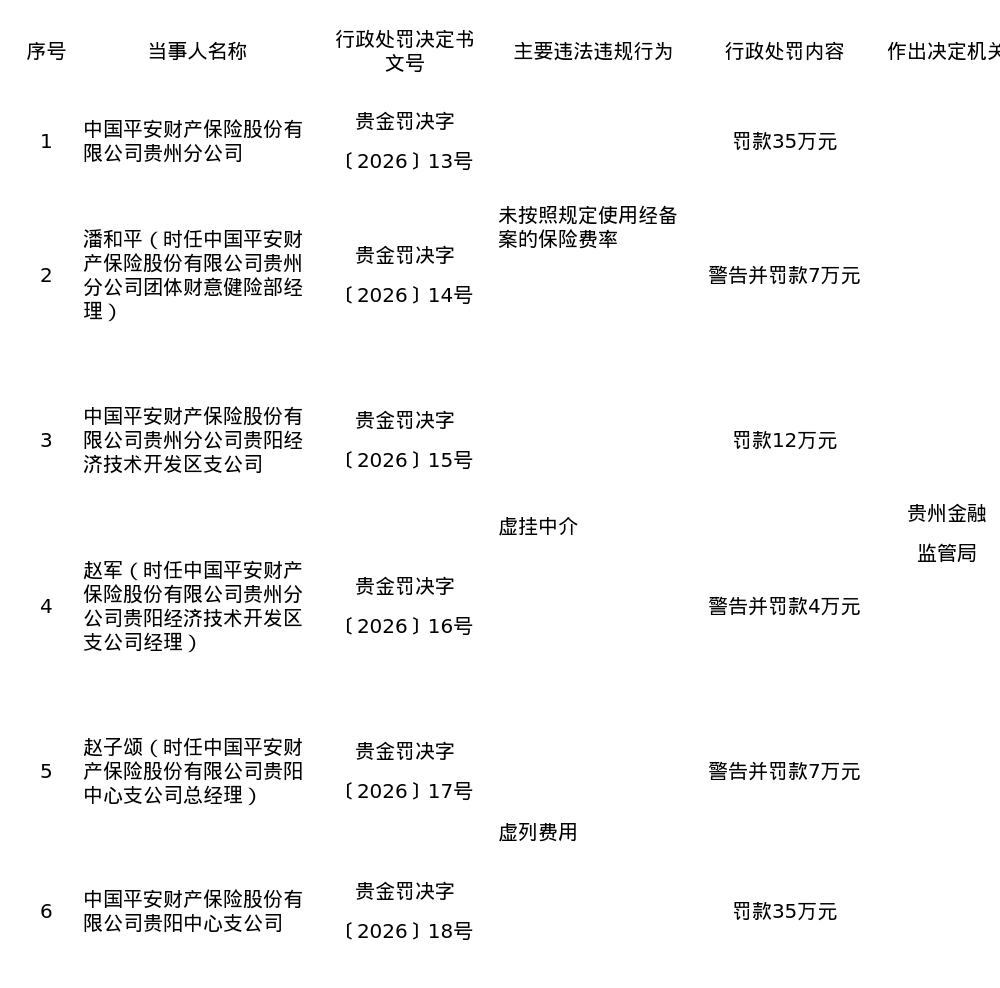 古东管家