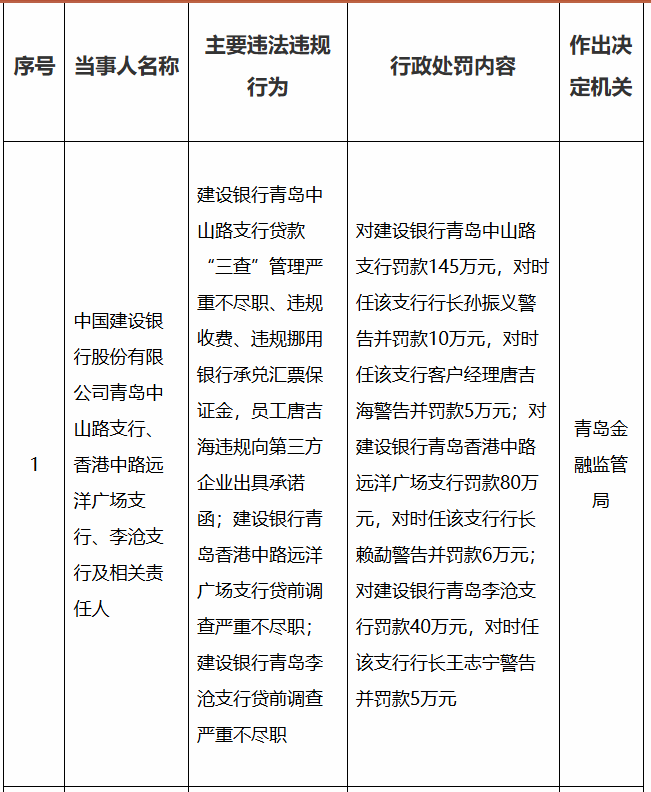 古东管家