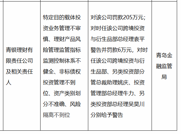 古东管家