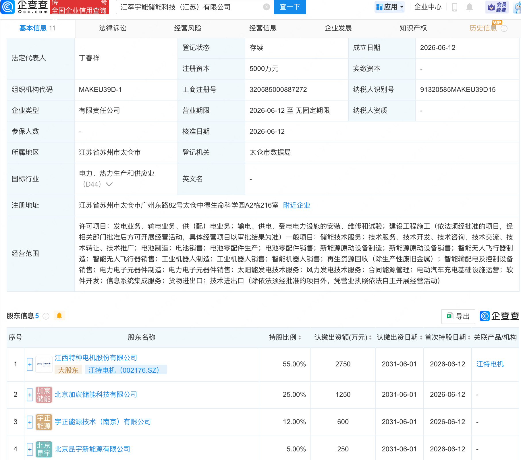 古东管家