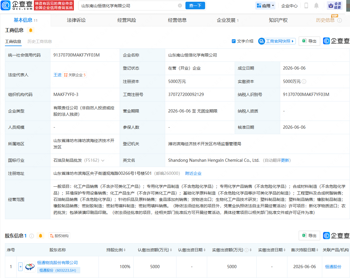 古东管家