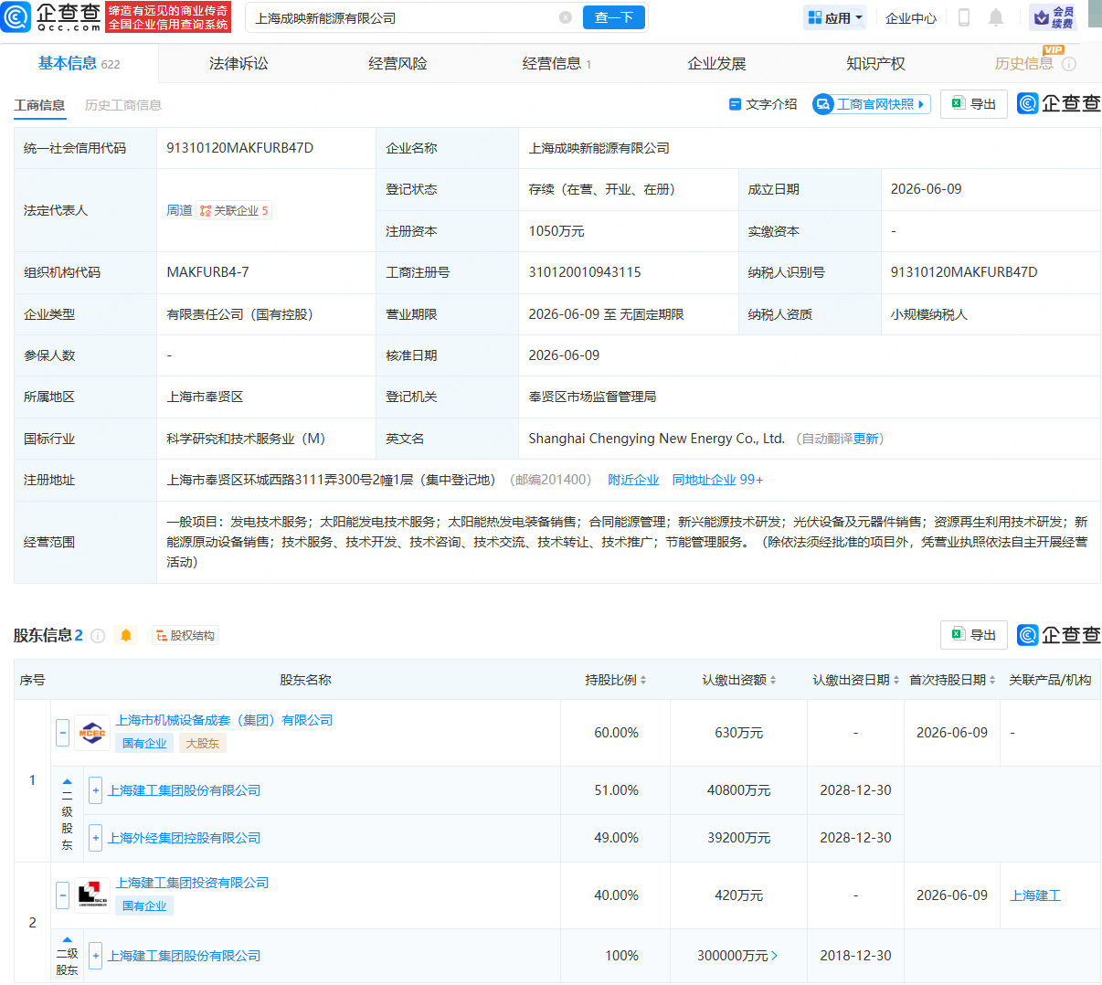 古东管家