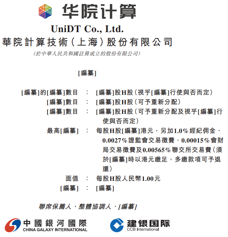 华院计算,递交H股招股书,红杉资本持股11.08%