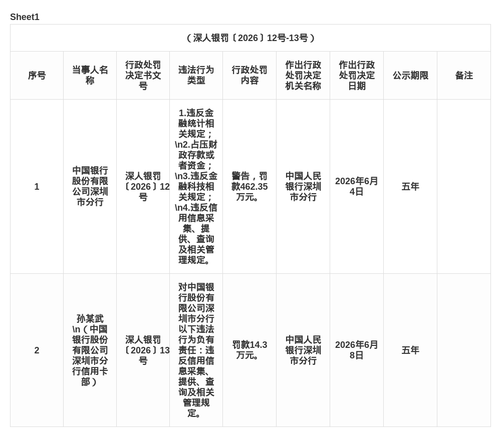 古东管家