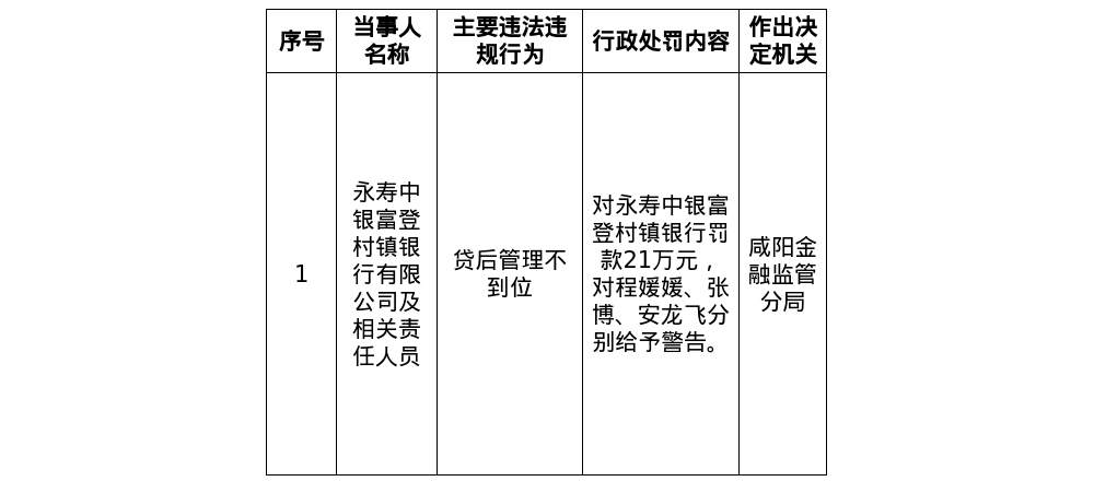 古东管家