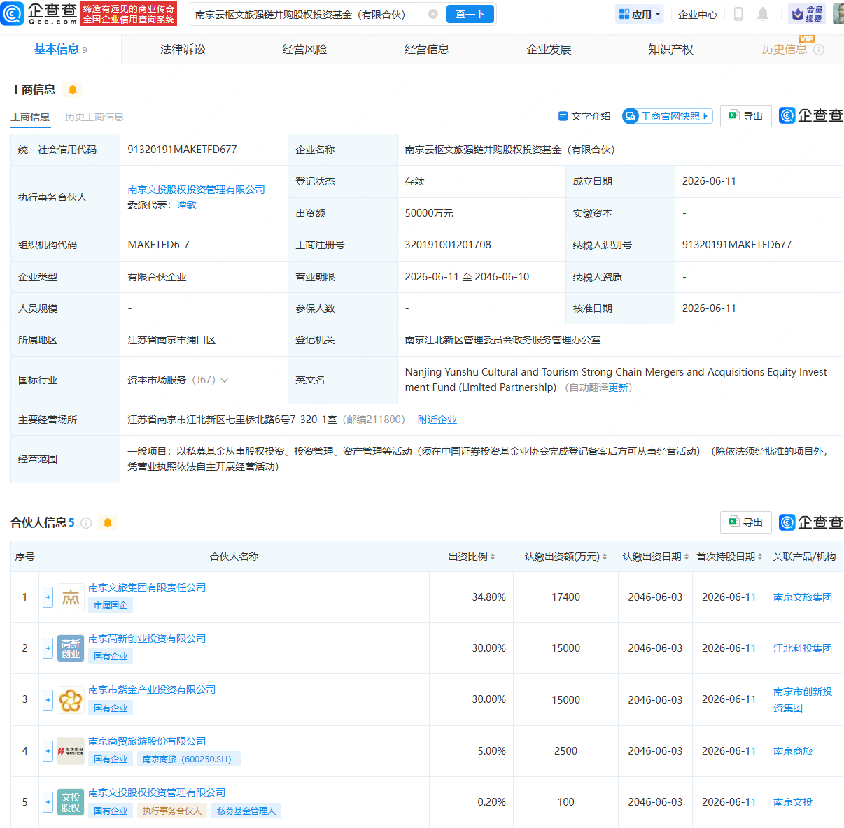 古东管家