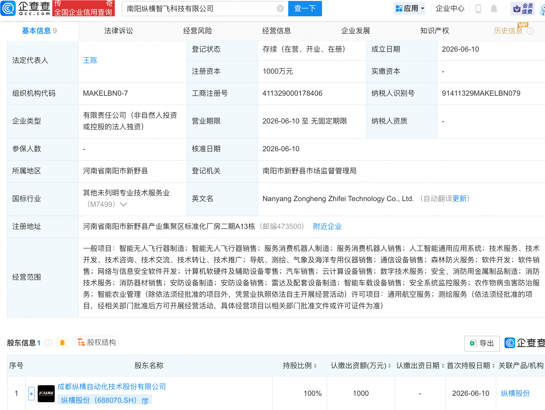 古东管家